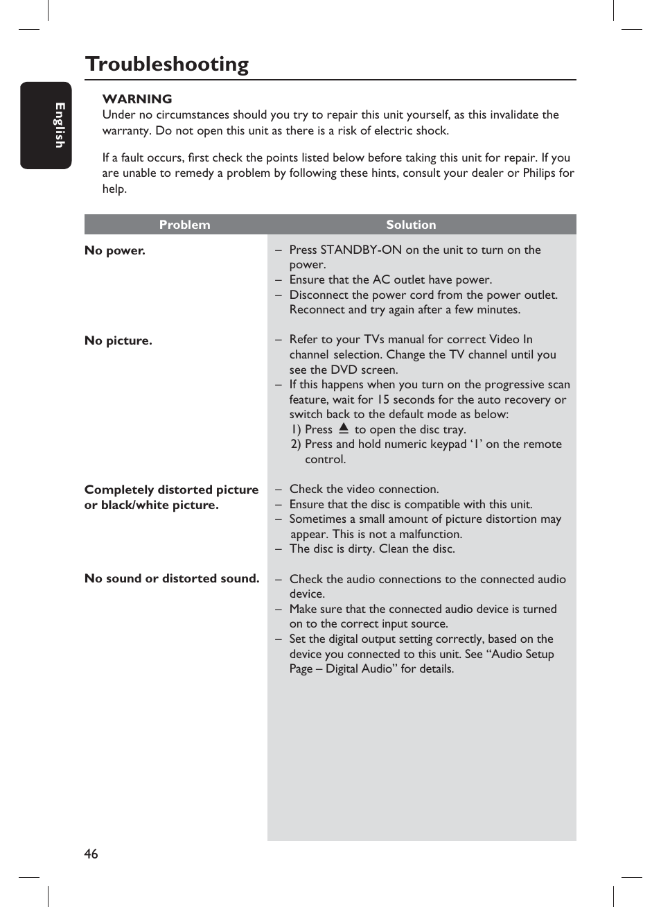 Troubleshooting | Philips DVP3982-F7B User Manual | Page 46 / 57