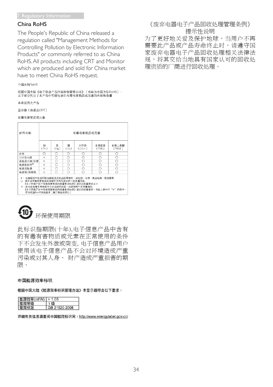 Philips 221P3LPEB-00 User Manual | Page 36 / 47