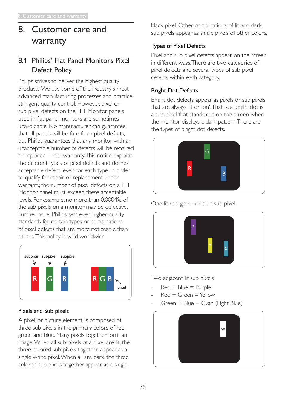 Customer care and warranty, 1 philips’ flat panel monitors pixel defect policy, 1 philips’ flat panel monitors pixel | Defect policy | Philips 221P3LPEB-00 User Manual | Page 37 / 47