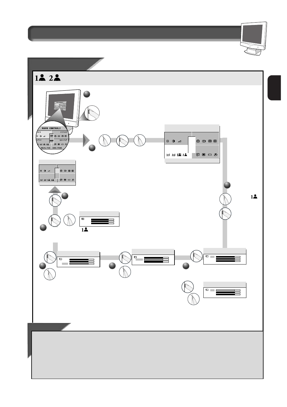 E n how to use the on screen display (osd), User presets, Smart help | Philips 151AX User Manual | Page 15 / 22