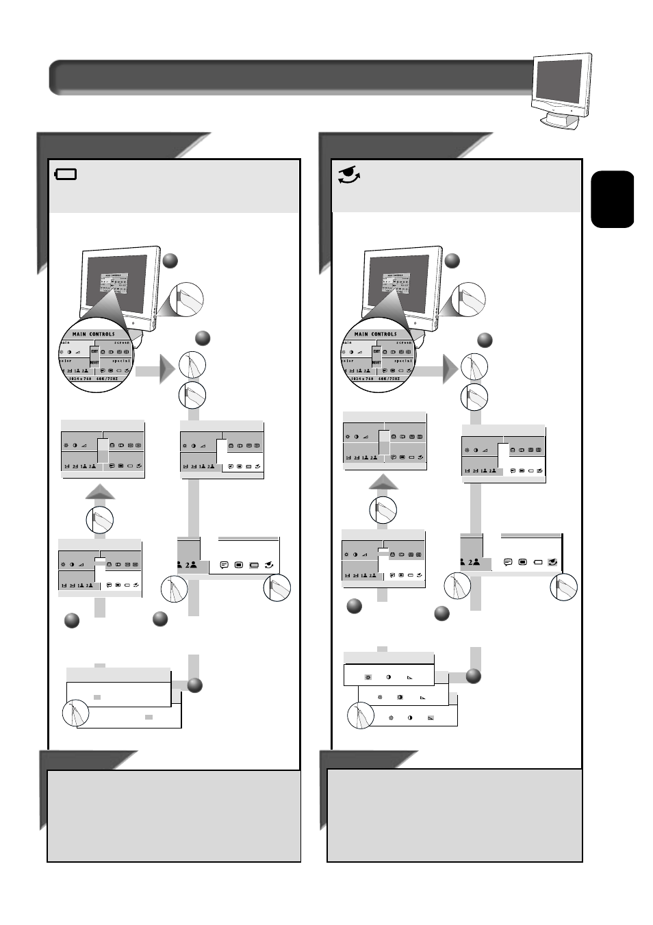 How to use the on screen display (osd), Power sa, Power sa ving ving | Rot ot ar ar y def y def aul aul t t, Smart help 2 2, Smart help | Philips 151AX User Manual | Page 17 / 22