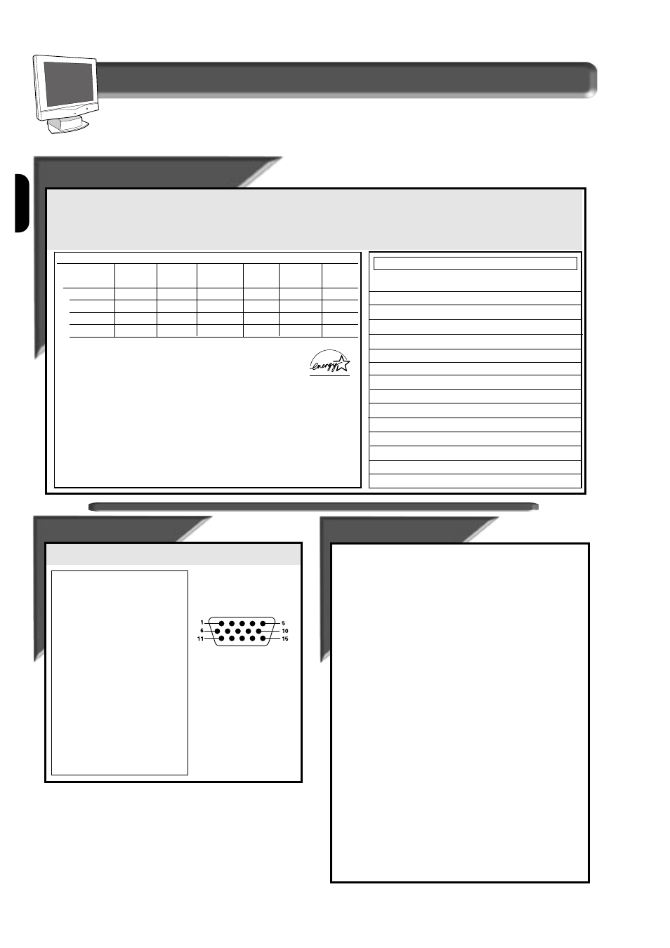 Additional information, Pin as, Pin as signment signment | Specific, Specific a a tions tions | Philips 151AX User Manual | Page 20 / 22