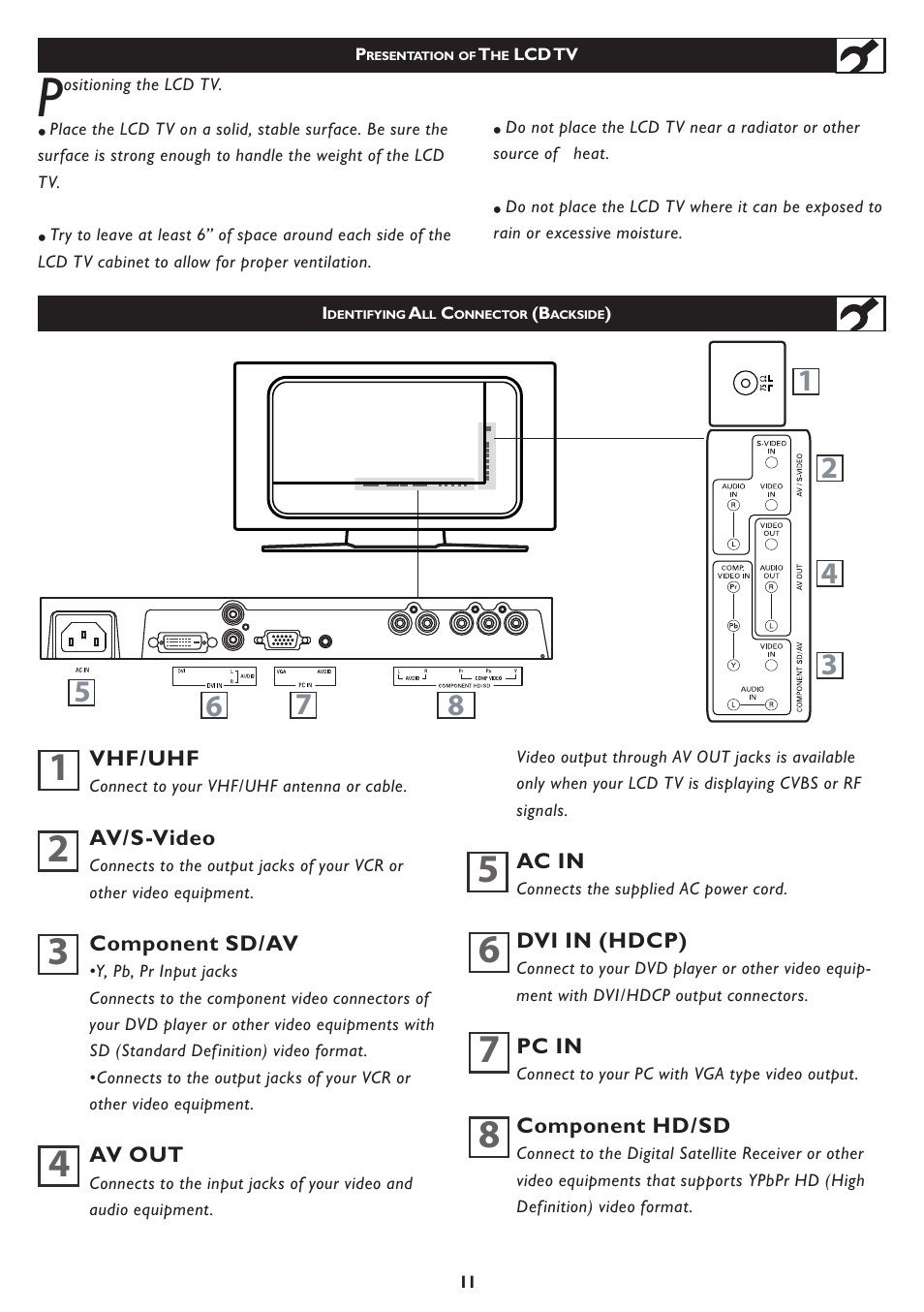 Philips 23PF5320-28 User Manual | Page 11 / 35