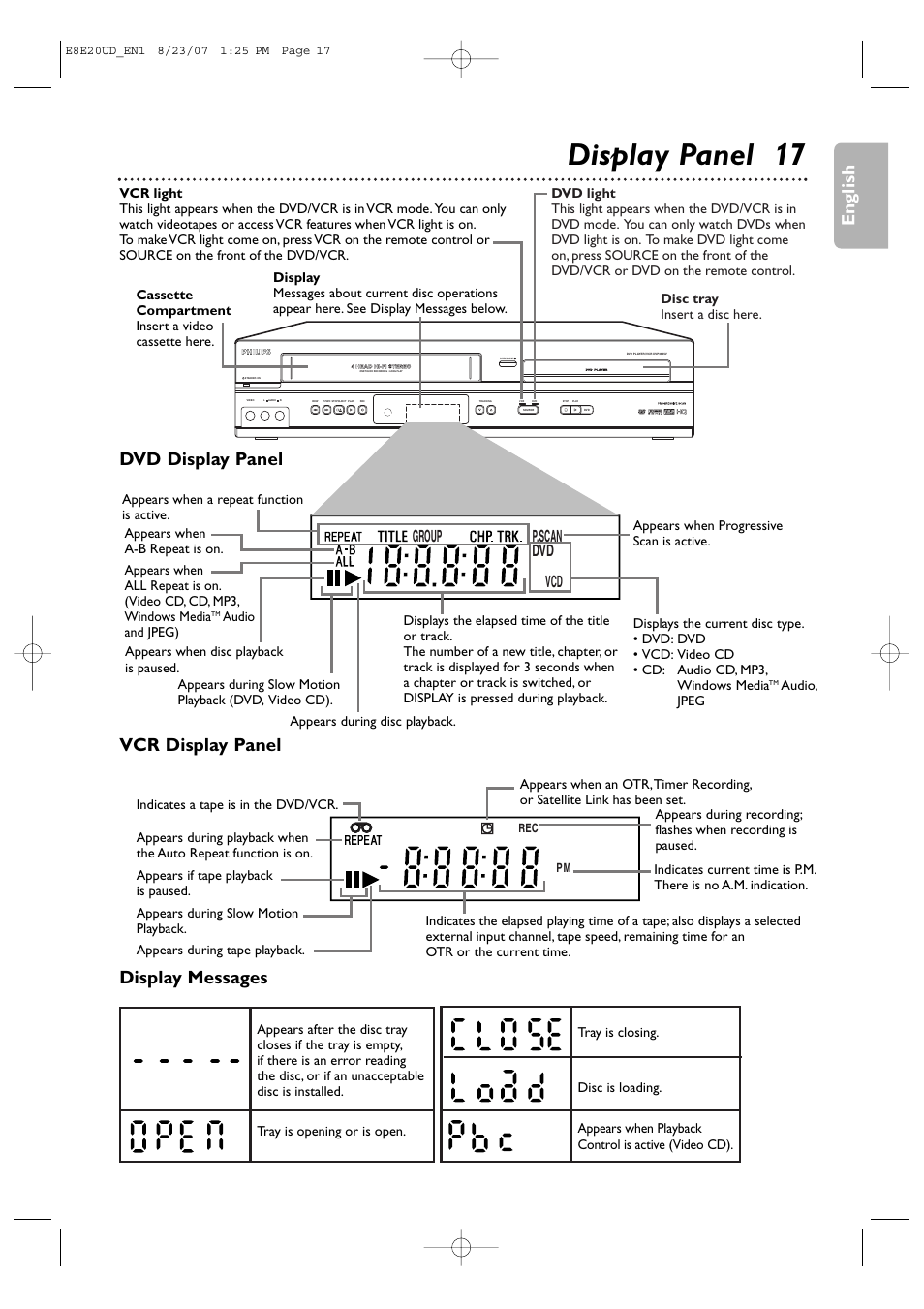 Display panel 17, English, Display messages | Dvd display panel vcr display panel, Group p.scan dvd vcd | Philips DVP3345V-17 User Manual | Page 17 / 126