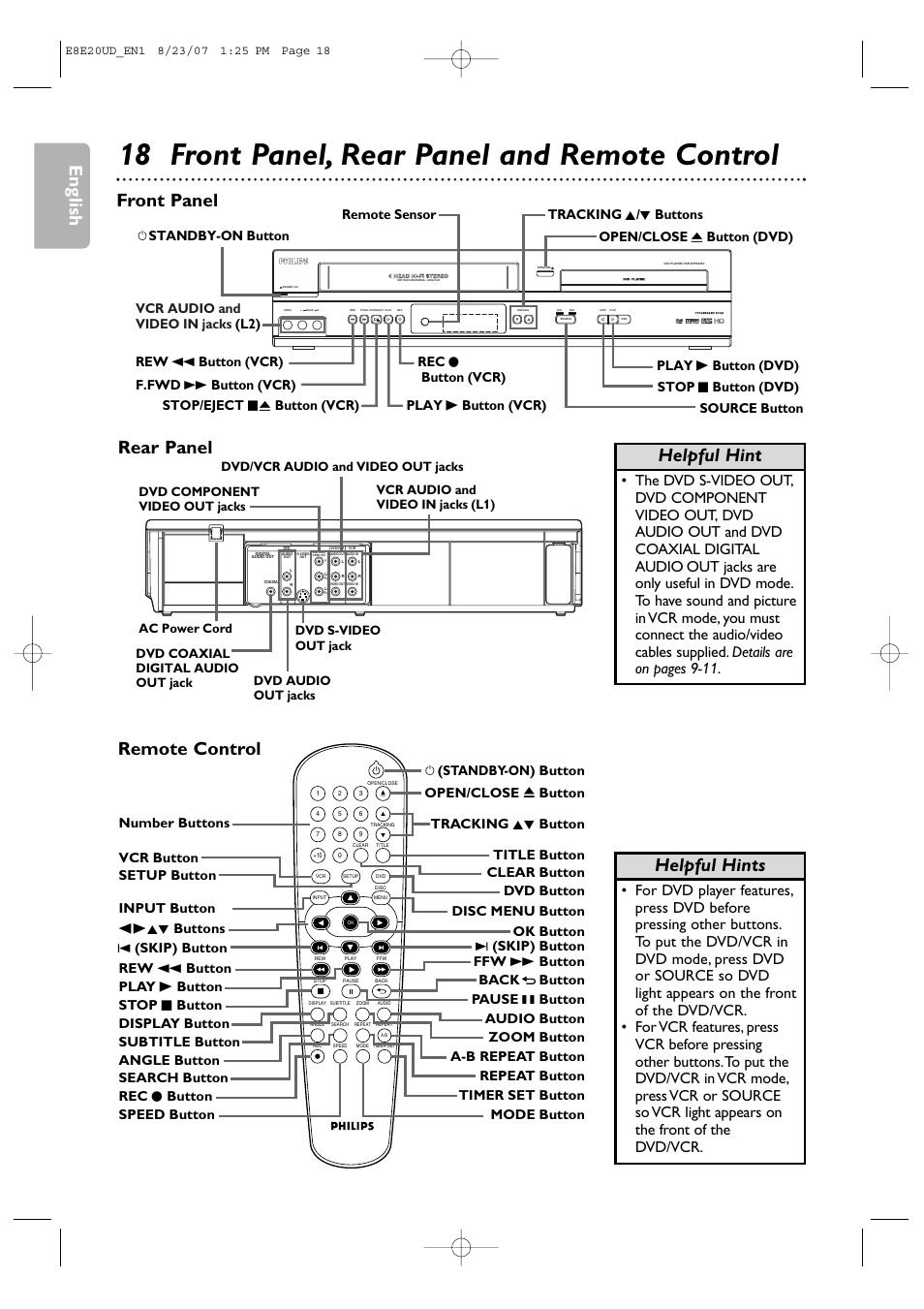 18 front panel, rear panel and remote control, English, Helpful hint | Helpful hints, Front panel rear panel remote control | Philips DVP3345V-17 User Manual | Page 18 / 126