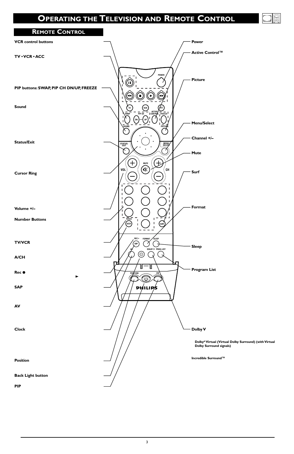 Perating the, Elevision and, Emote | Ontrol | Philips 55PW9363 User Manual | Page 3 / 8