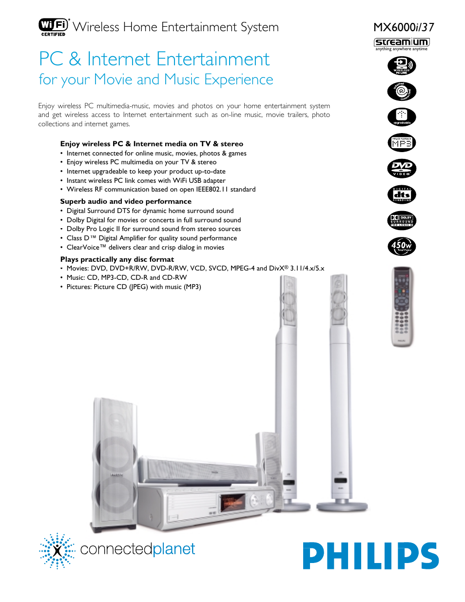 Philips MX6000I-37 User Manual | 2 pages