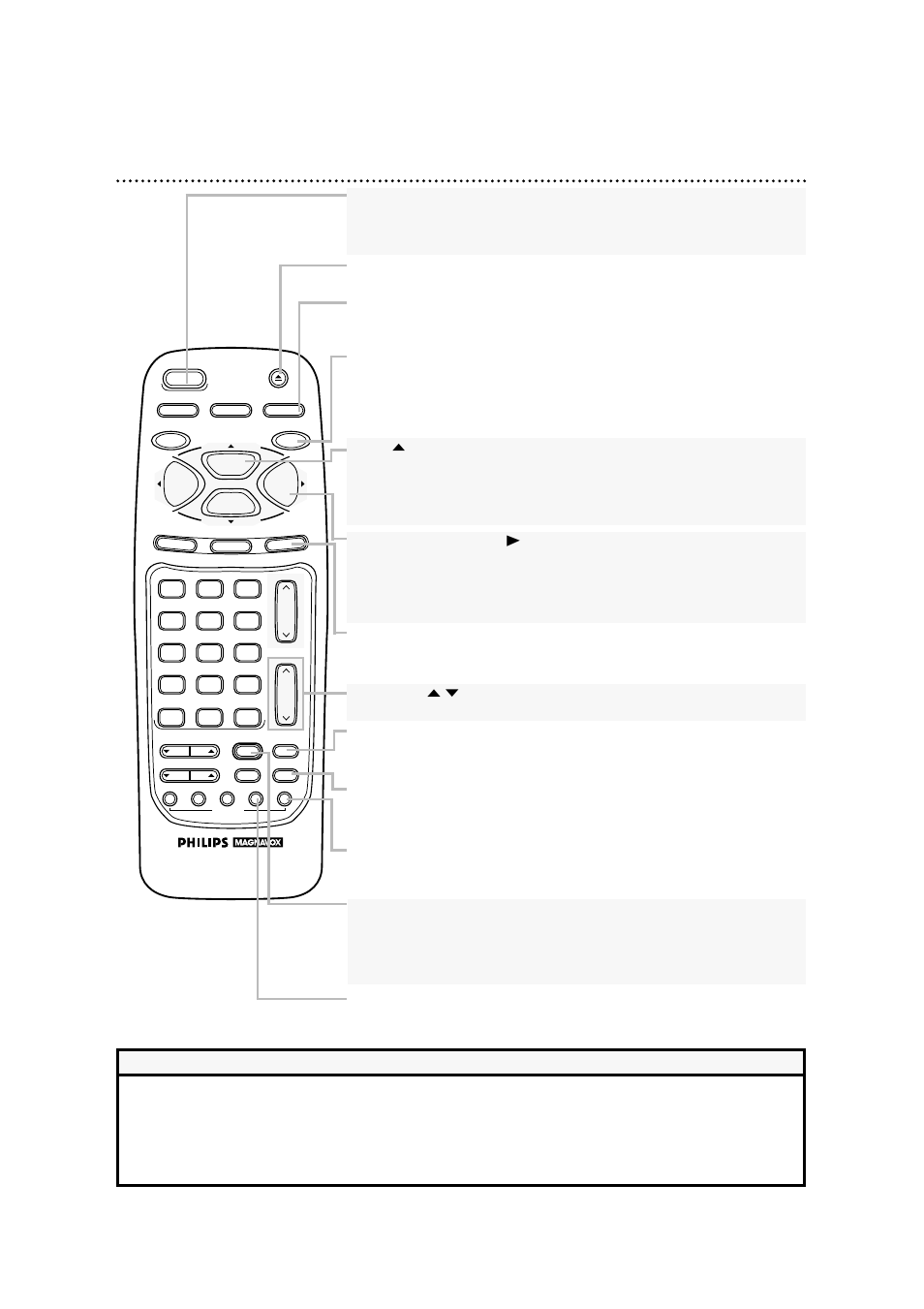 Remote control buttons 23, Helpful hints, O/ p | When playback is stopped, press to fast, Button press to adjust the tv’s volume, F.fwd(fast forward)/ b button | Philips VRA670AT99 User Manual | Page 23 / 68