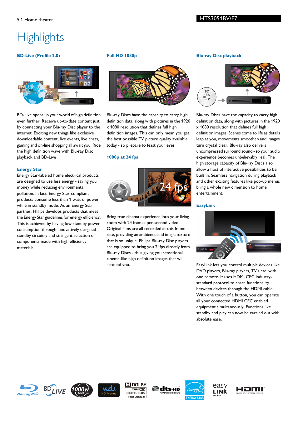 Highlights | Philips HTS3051BV-F7 User Manual | Page 2 / 3