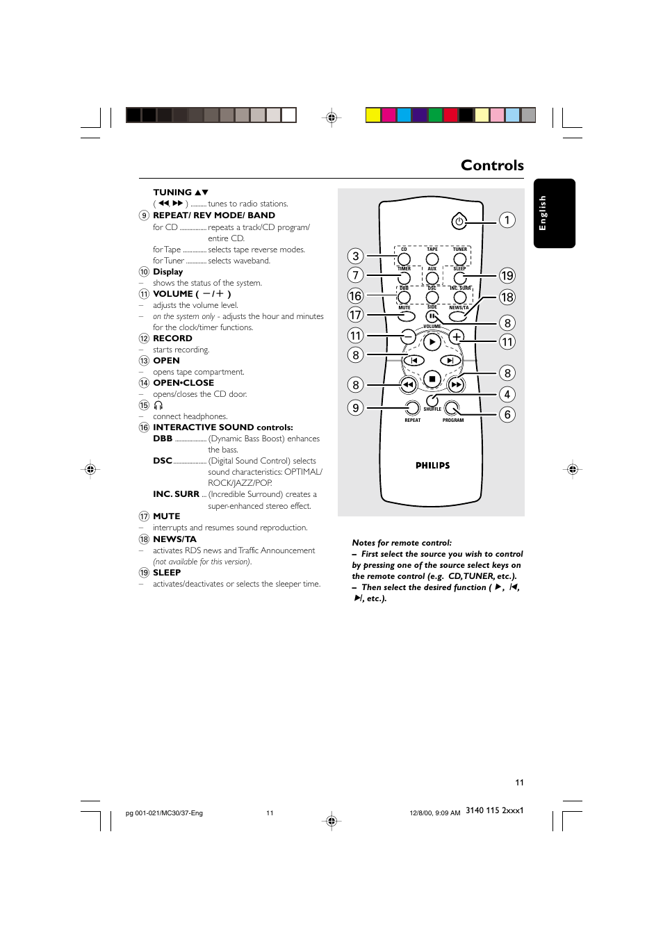 Controls | Philips MC303799 User Manual | Page 11 / 21