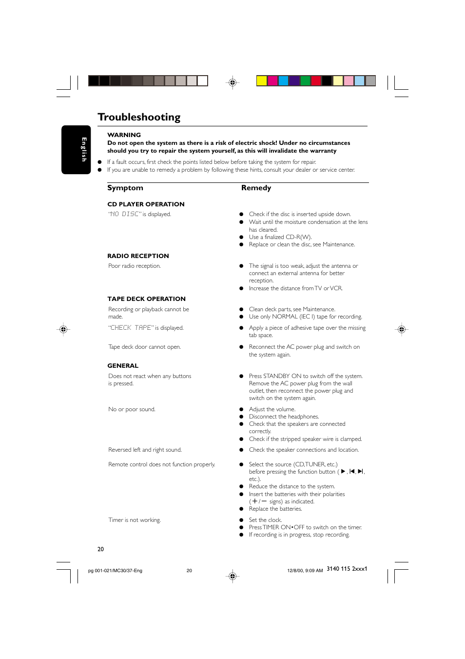 Troubleshooting, Symptom remedy | Philips MC303799 User Manual | Page 20 / 21