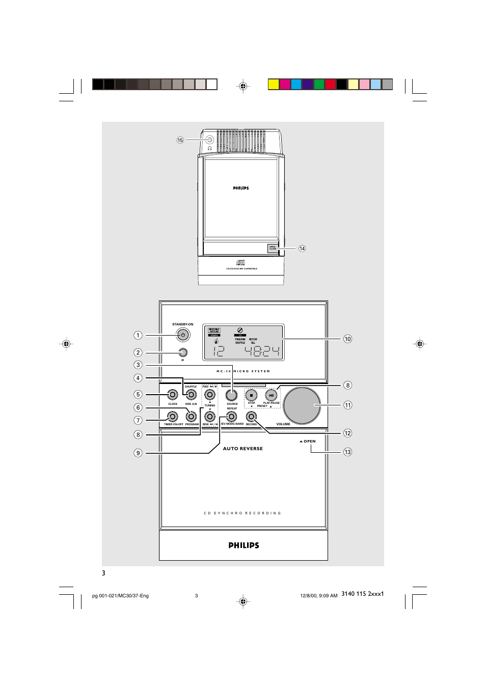 Philips MC303799 User Manual | Page 3 / 21