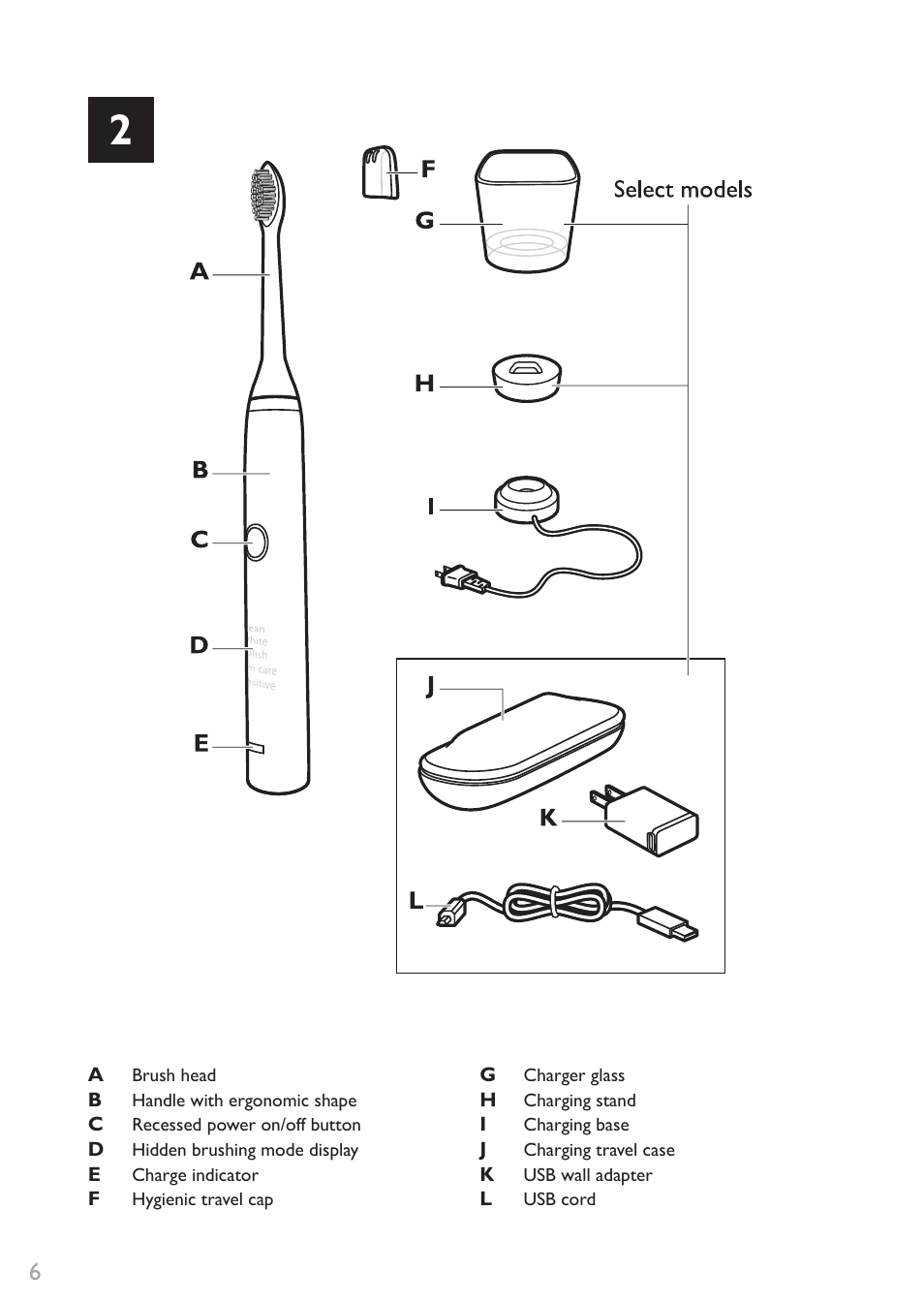 Philips HX9332-12 User Manual | Page 6 / 16