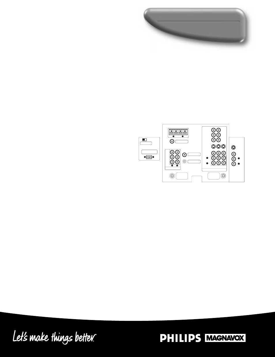 Large screen television, Picture, Remote control | Conveinence, Sound, Audio/video jack panel, Additional features include, Digital prepared connections, Large diameter lens crts, Advanced scan velocity modulation (svm) | Philips PTV User Manual | Page 2 / 2