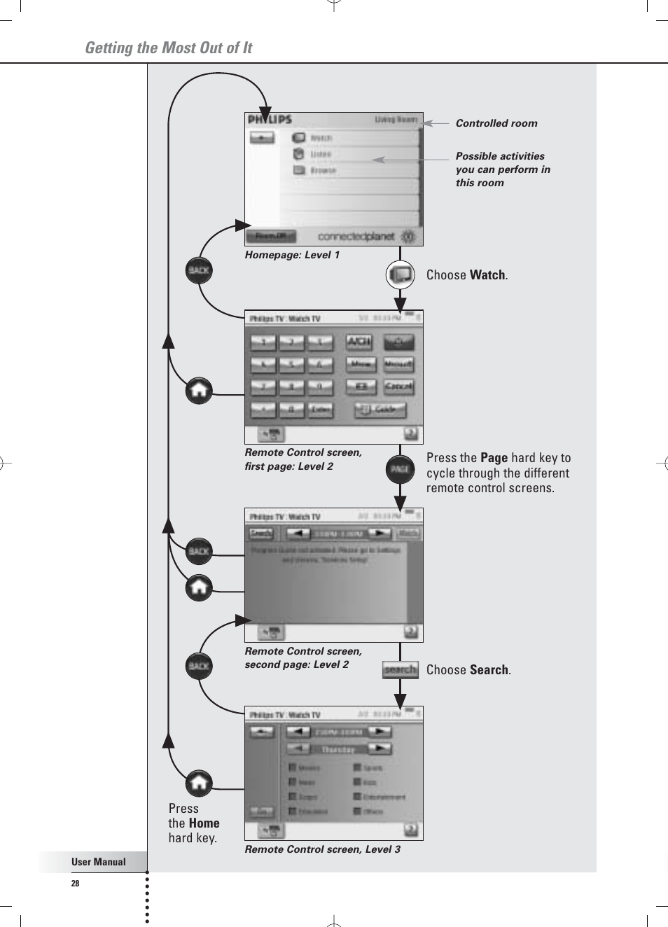 Getting the most out of it | Philips Multimedia Control Panel User Manual | Page 28 / 62