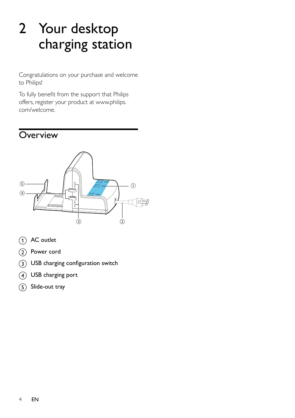 2 your desktop charging station, Overview | Philips SPS8038B-17 User Manual | Page 4 / 8