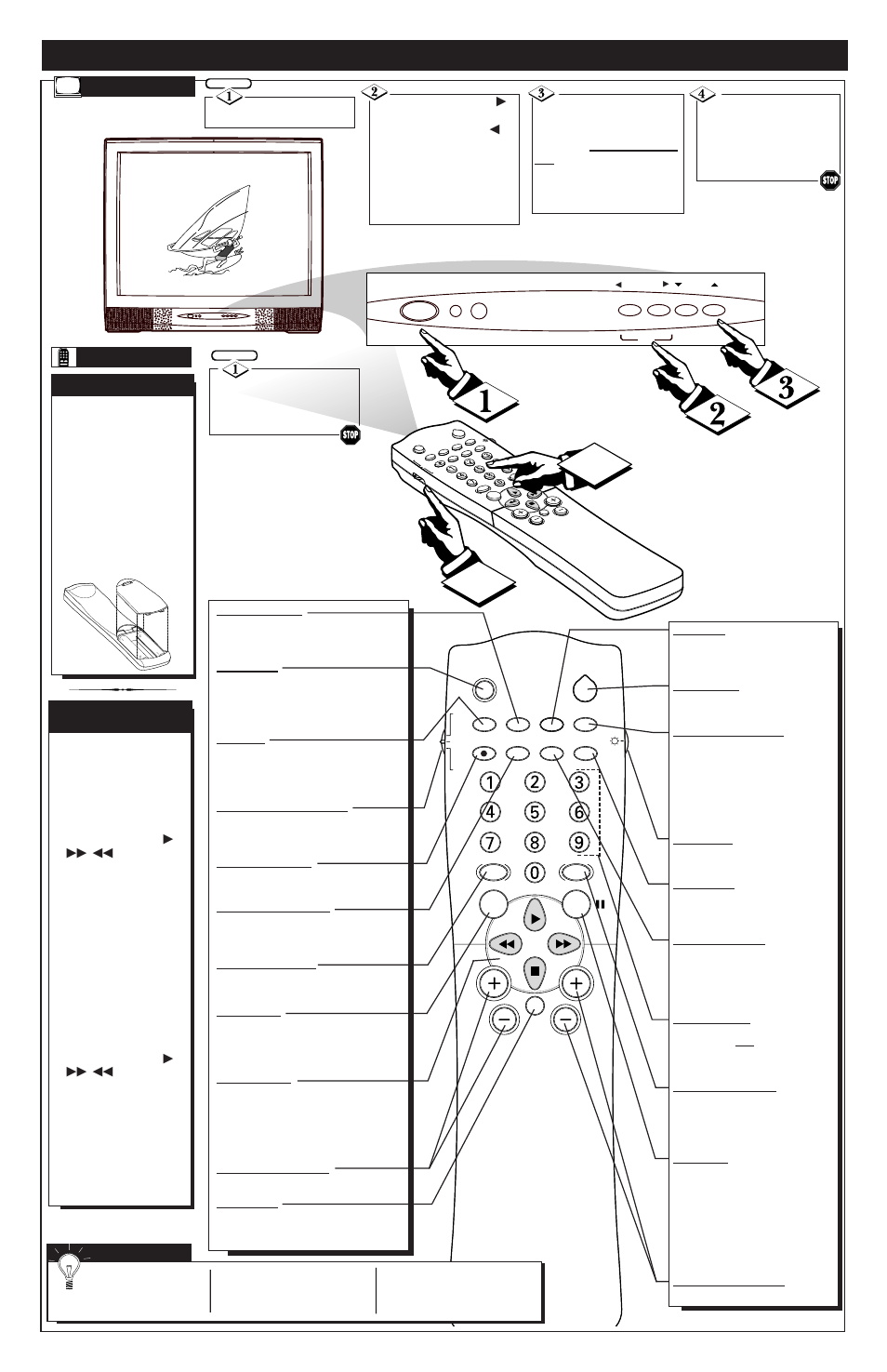 Emote, Ontrol, Peration t | Elevision | Philips TS3658C User Manual | Page 4 / 4