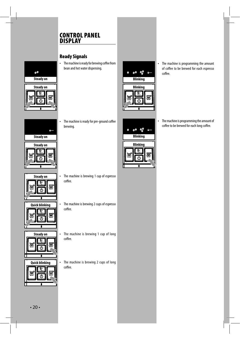 Control panel display, Ready signals | Philips RI9833-47 User Manual | Page 20 / 24