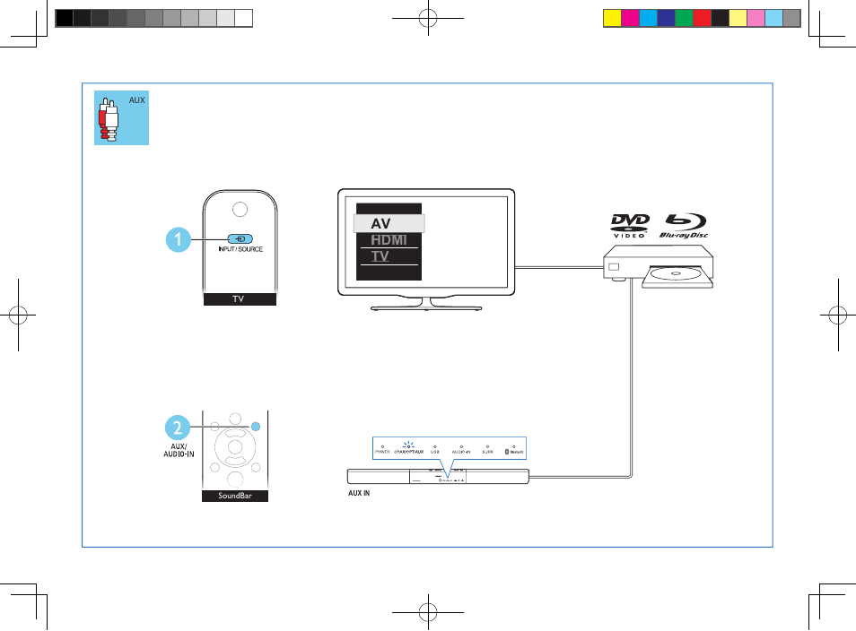 Philips HTL2160-F7 User Manual | Page 10 / 14