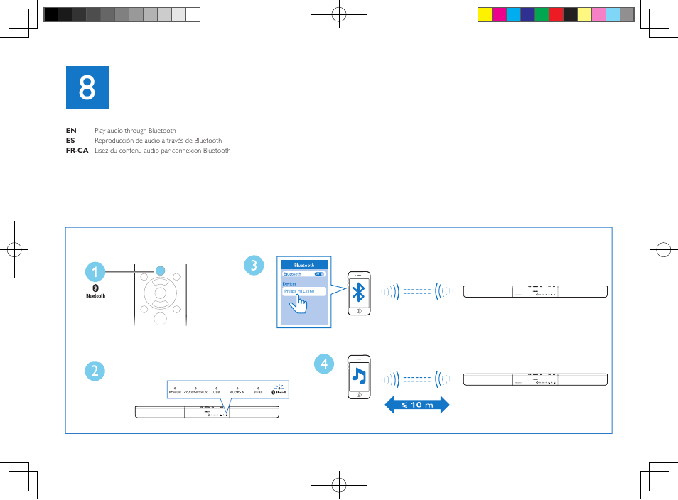 Philips HTL2160-F7 User Manual | Page 12 / 14