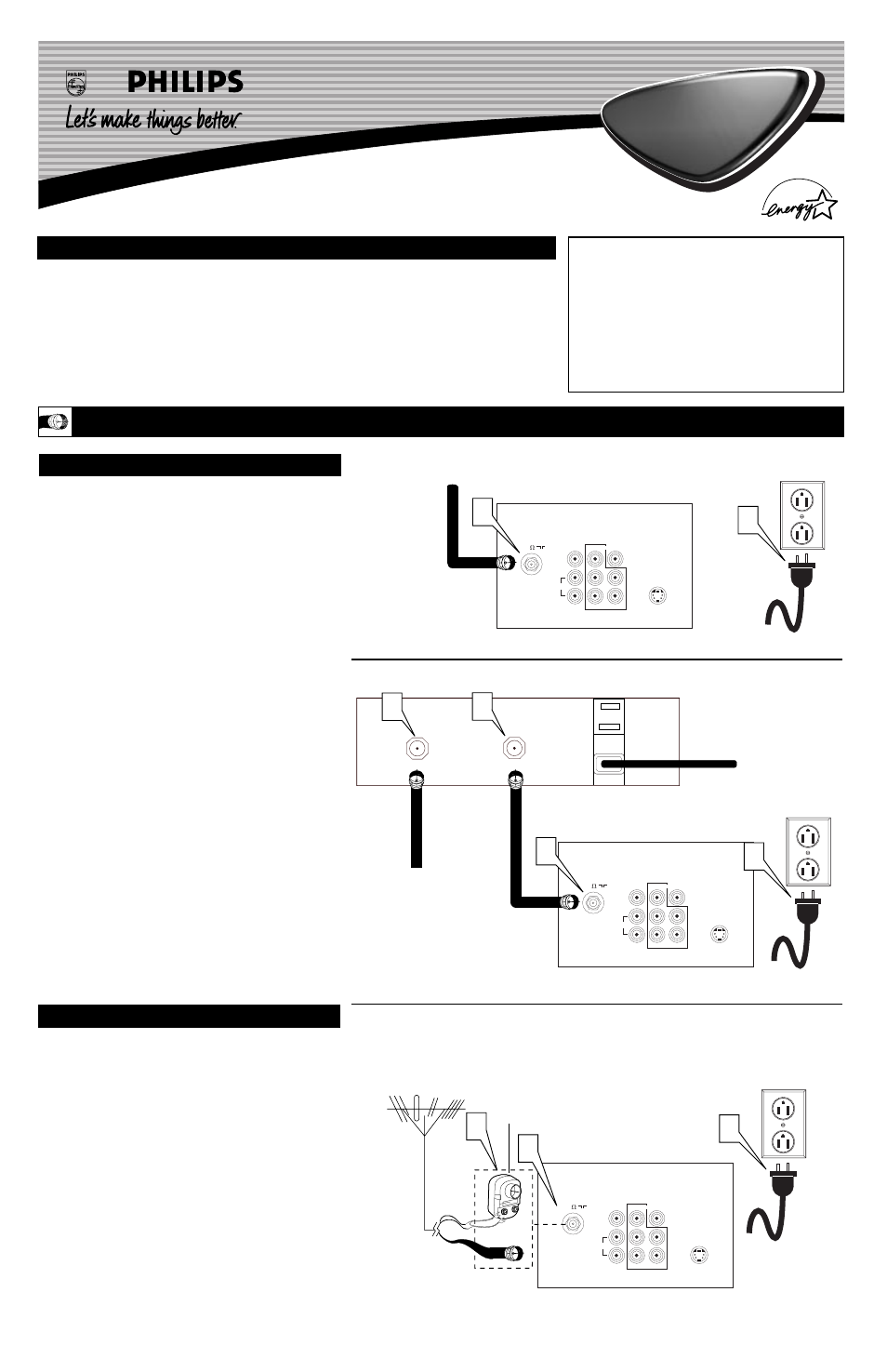 Philips 32PS55S User Manual | 4 pages