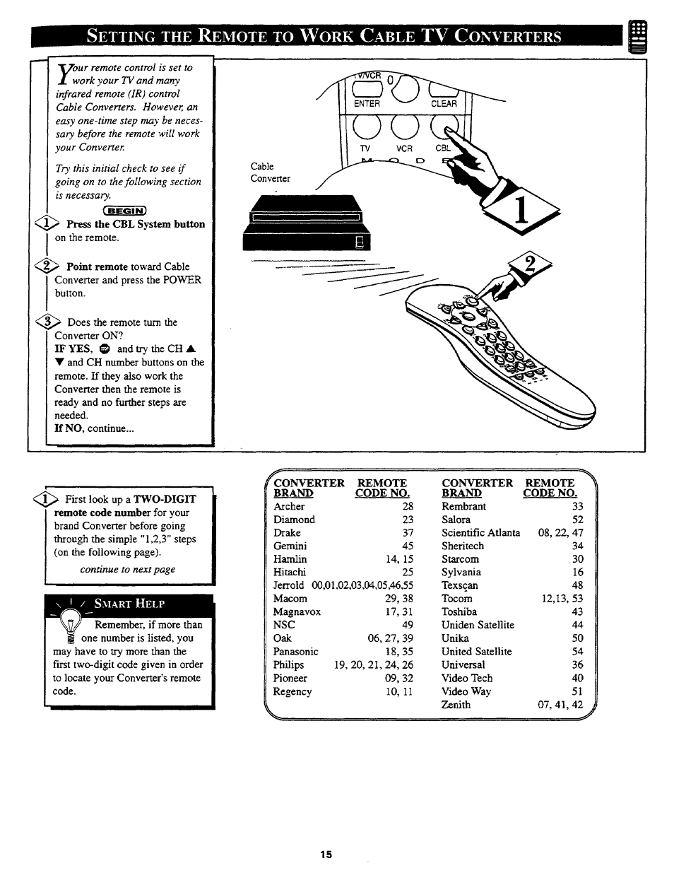 Etting, Emote, Able | Onverters | Philips COLOR TV 27 INCH TABLE User Manual | Page 15 / 24