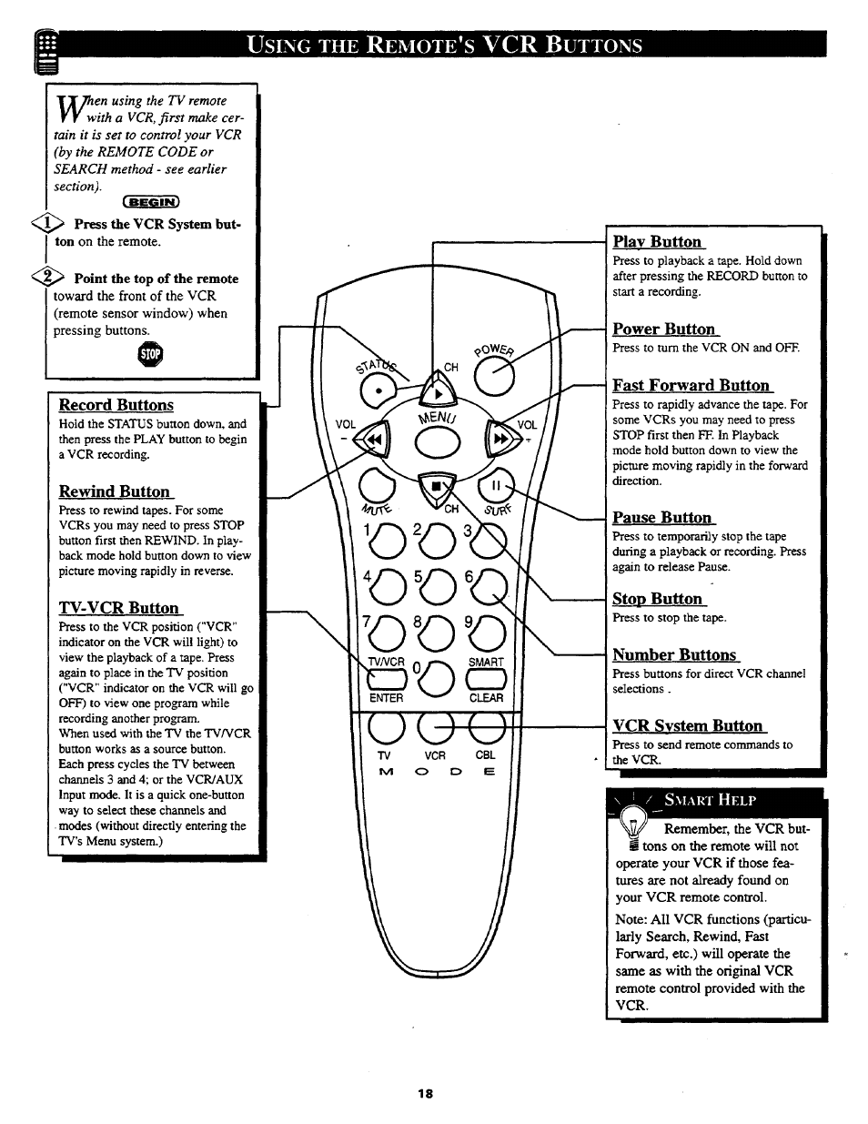 Using the remote’s vcr buttons, Play button, Power button | Fast forward button, Pause button, Stop button, Number buttons, Vcr system button | Philips COLOR TV 27 INCH TABLE User Manual | Page 18 / 24