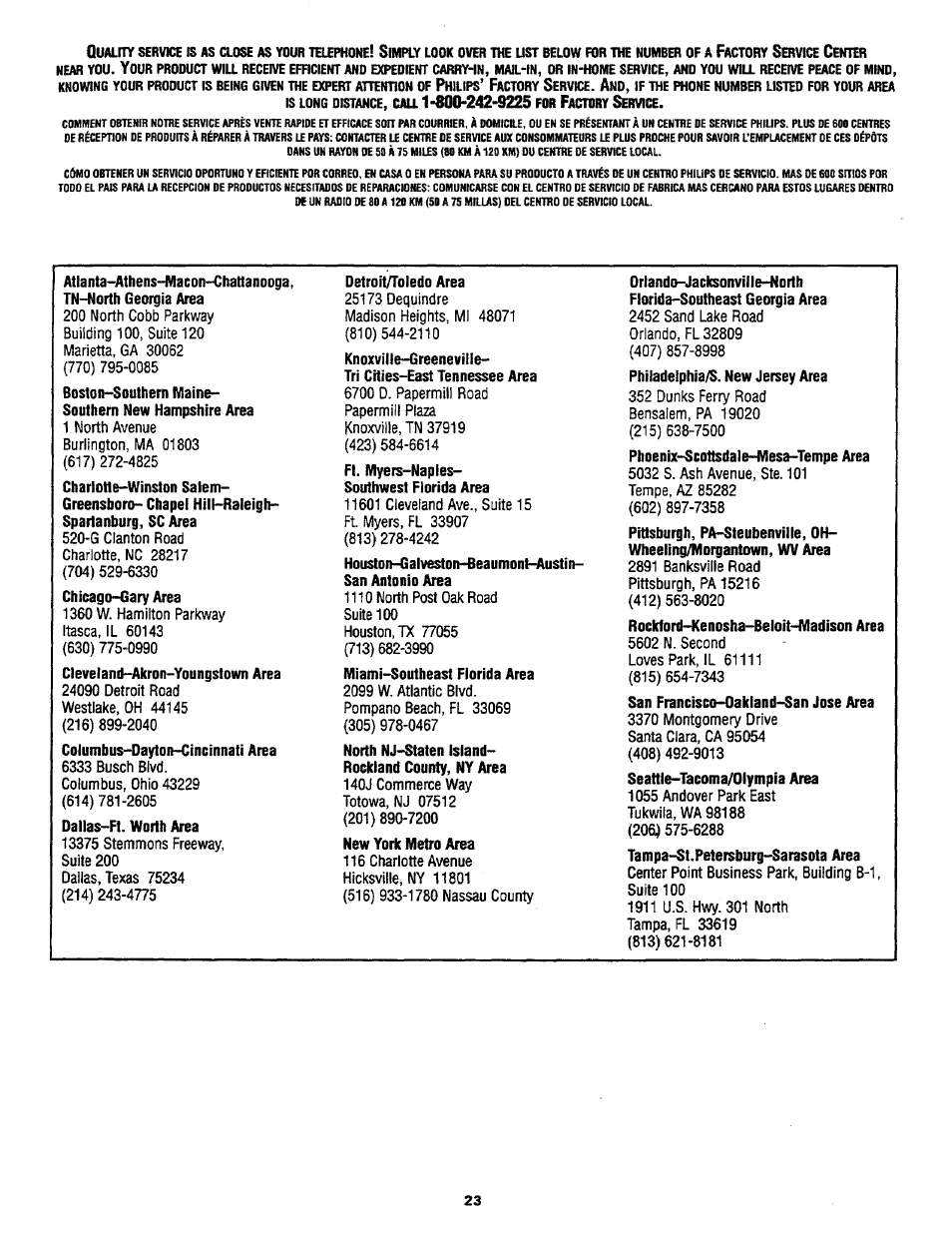 Philips COLOR TV 27 INCH TABLE User Manual | Page 23 / 24