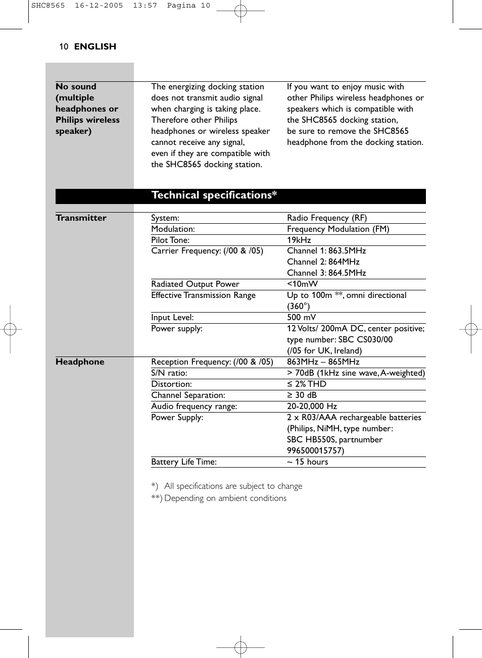 Technical specifications | Philips SHC8565-05 User Manual | Page 10 / 149