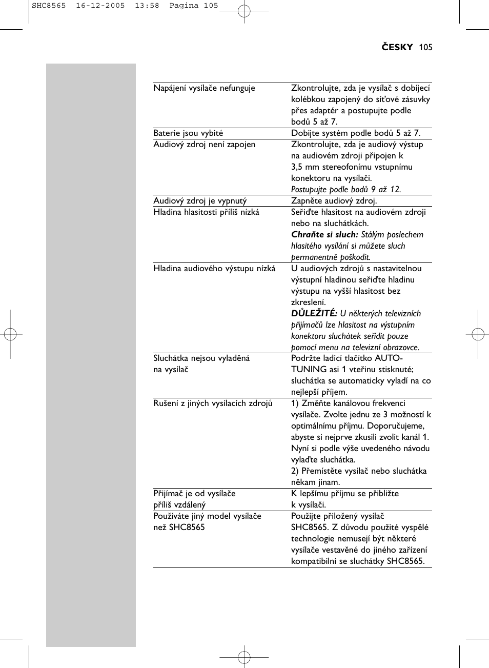 Philips SHC8565-05 User Manual | Page 105 / 149