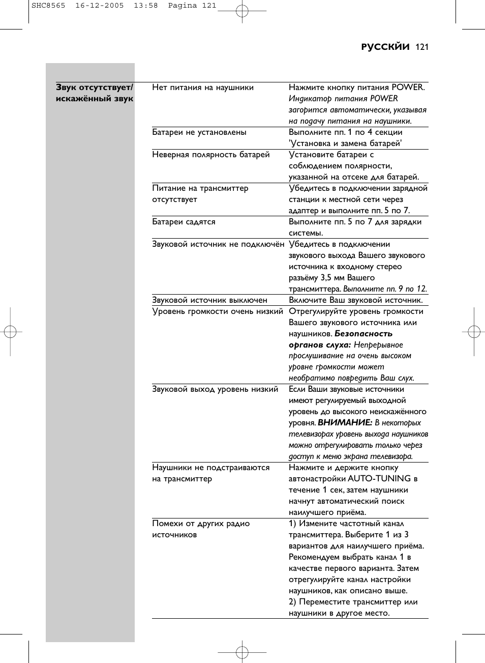 Philips SHC8565-05 User Manual | Page 121 / 149