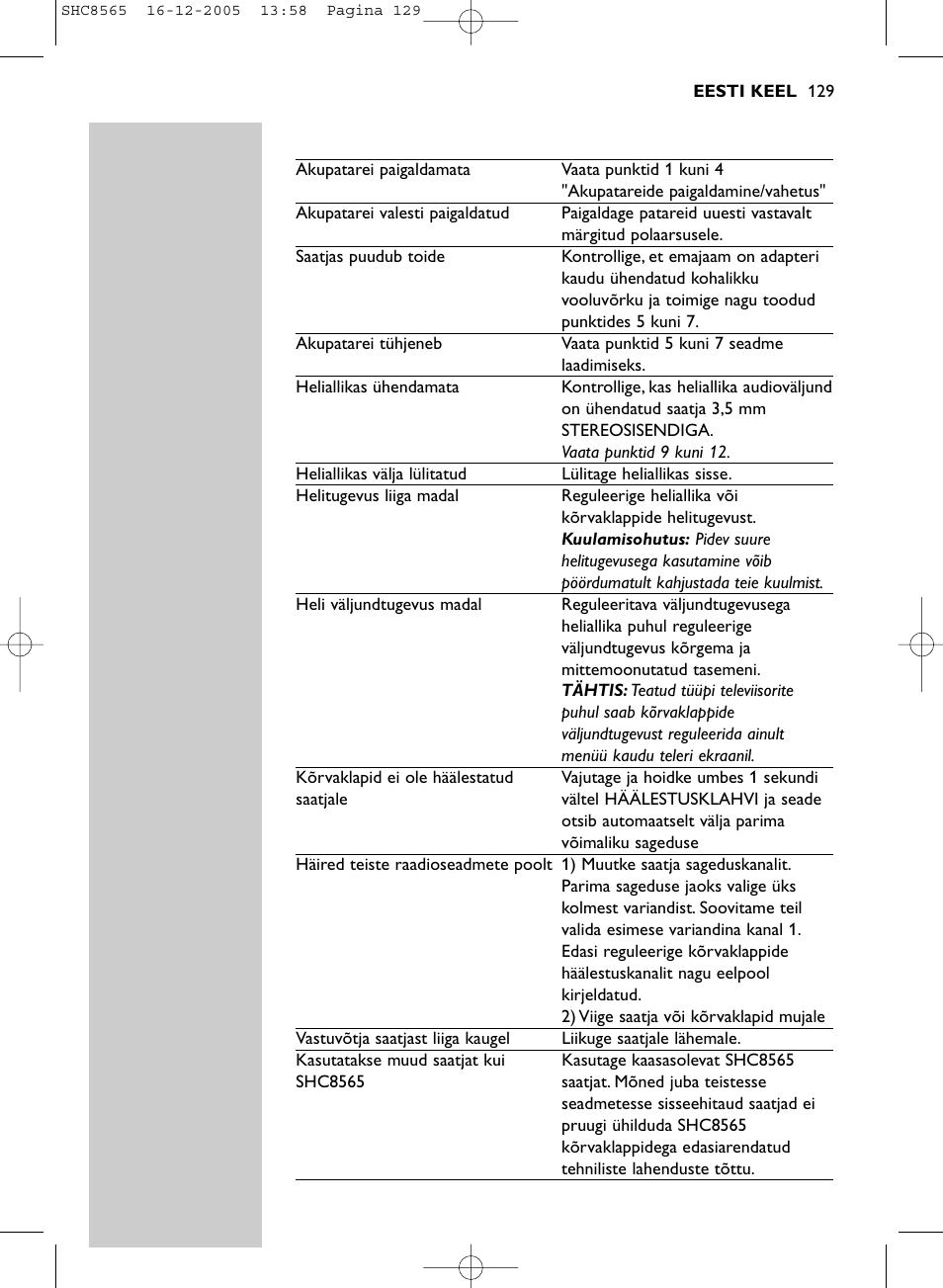 Philips SHC8565-05 User Manual | Page 129 / 149