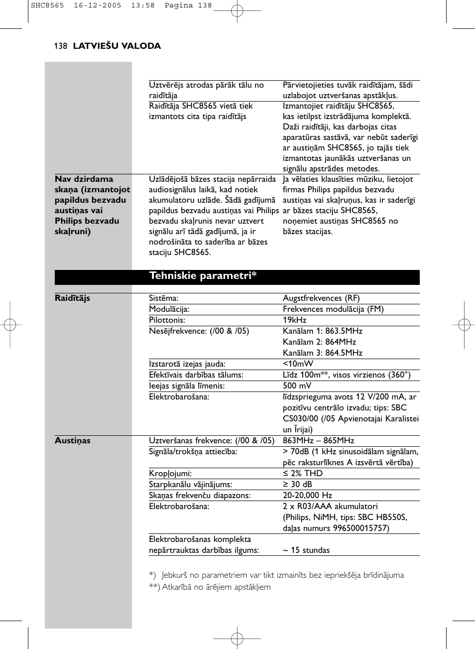 Tehniskie parametri | Philips SHC8565-05 User Manual | Page 138 / 149