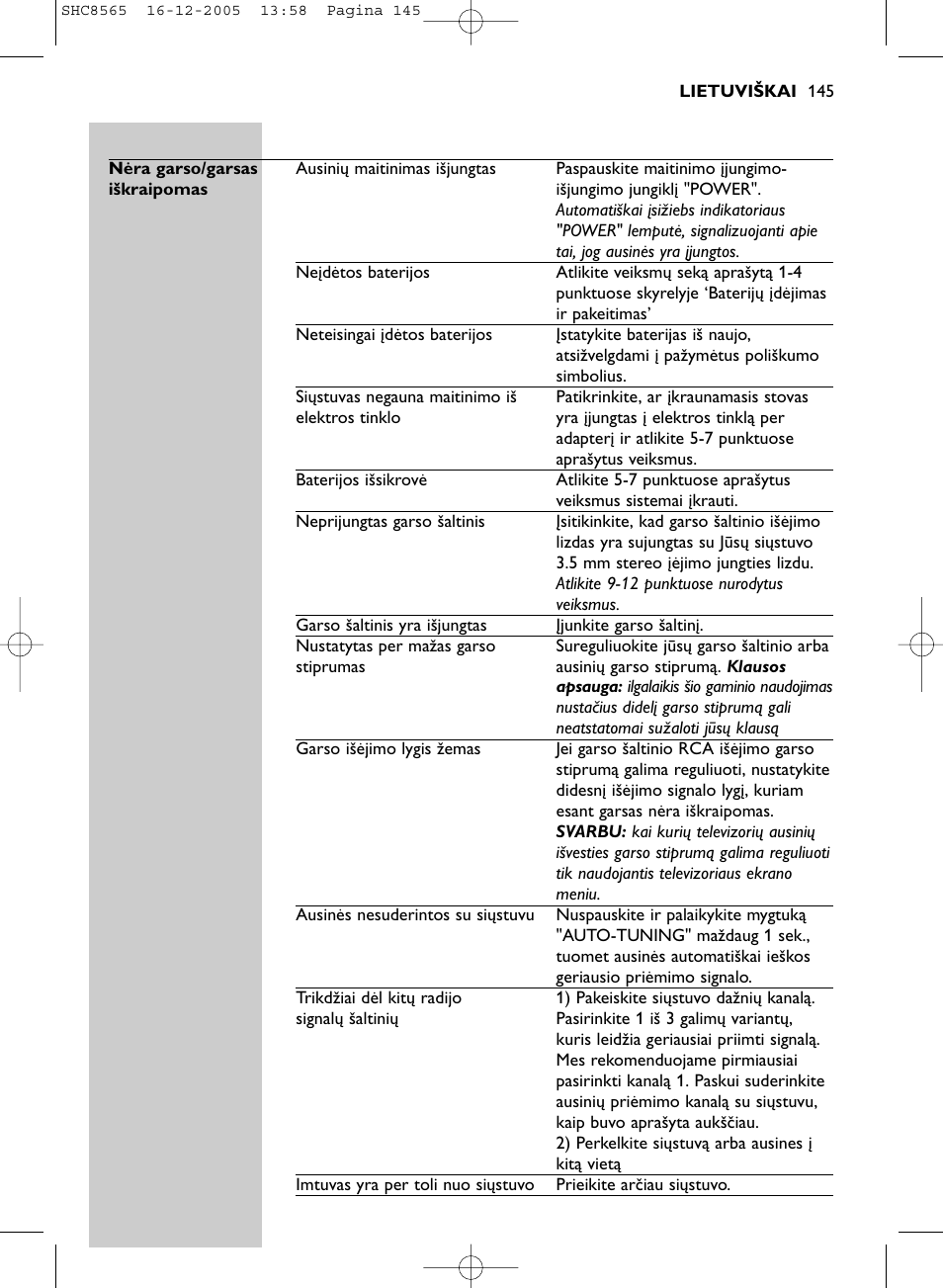 Philips SHC8565-05 User Manual | Page 145 / 149