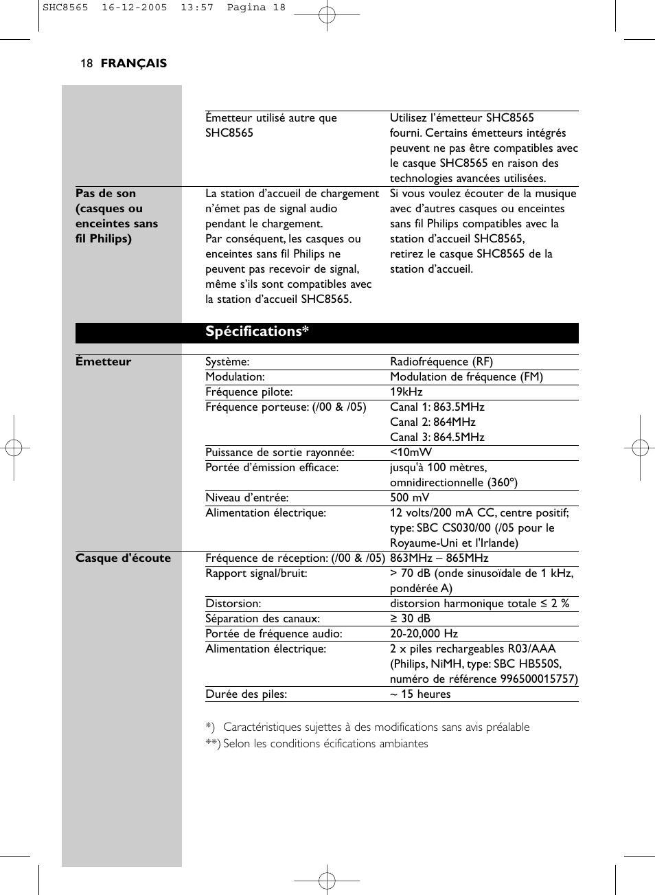 Spécifications | Philips SHC8565-05 User Manual | Page 18 / 149