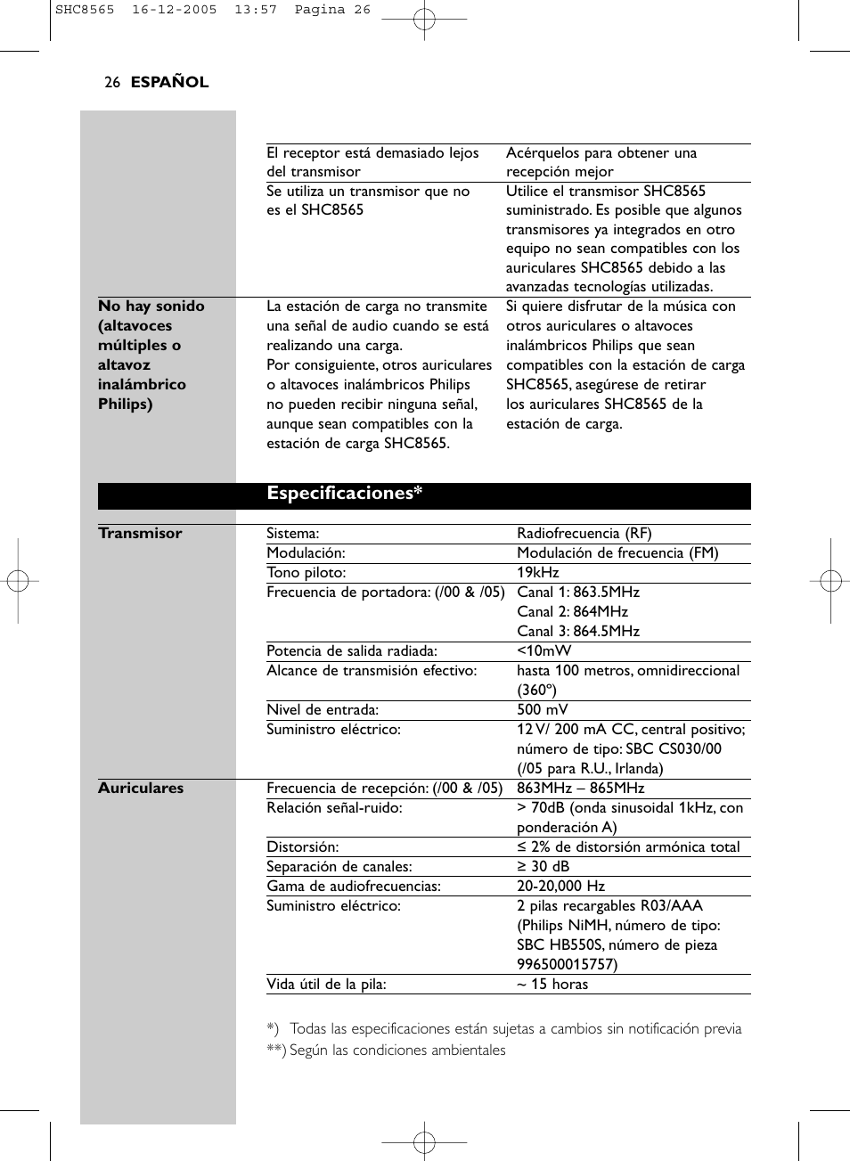 Especificaciones | Philips SHC8565-05 User Manual | Page 26 / 149