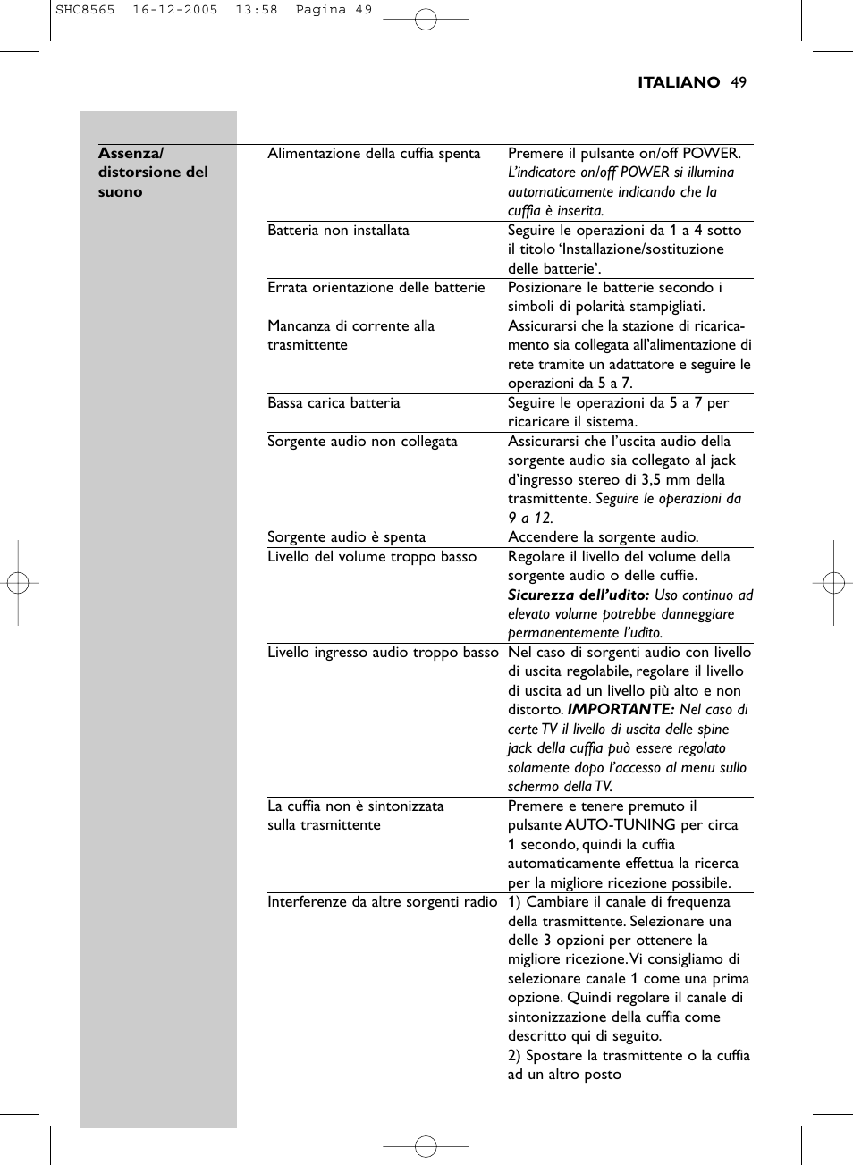 Philips SHC8565-05 User Manual | Page 49 / 149