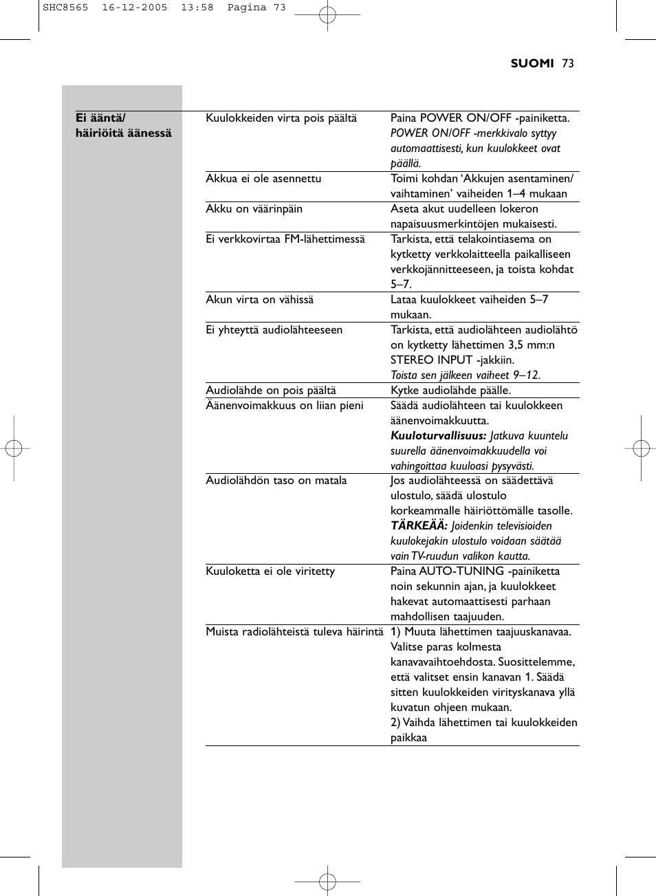 Philips SHC8565-05 User Manual | Page 73 / 149