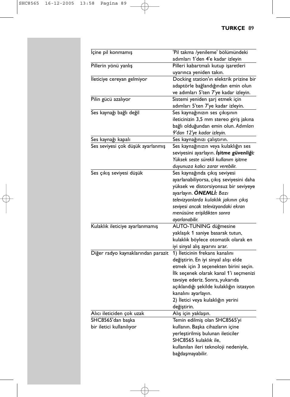 Philips SHC8565-05 User Manual | Page 89 / 149