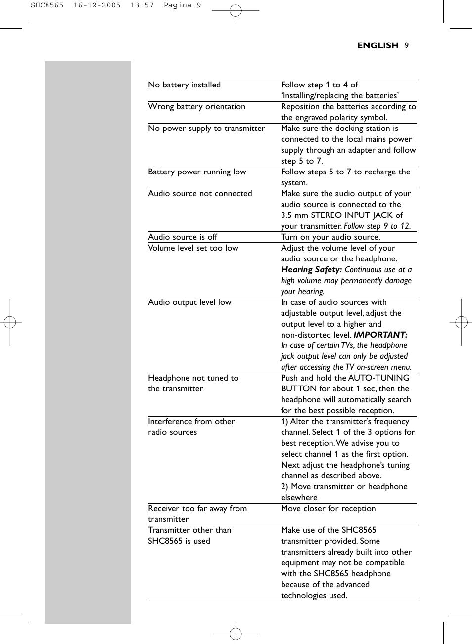 Philips SHC8565-05 User Manual | Page 9 / 149