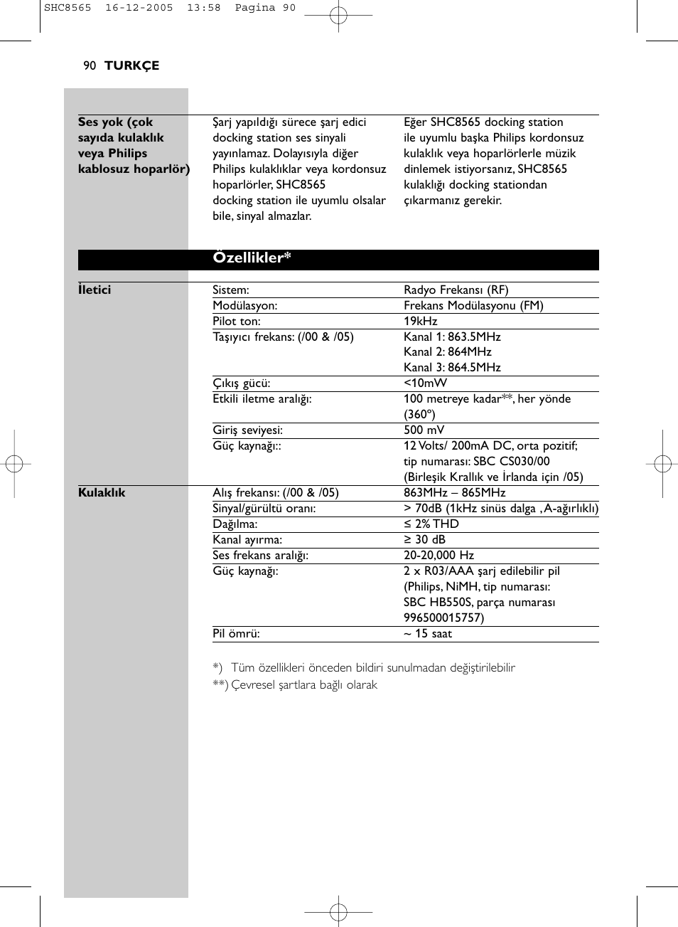 Özellikler | Philips SHC8565-05 User Manual | Page 90 / 149