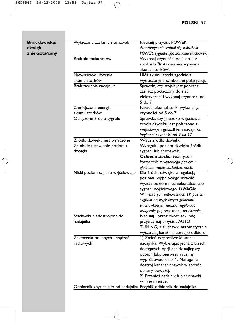 Philips SHC8565-05 User Manual | Page 97 / 149