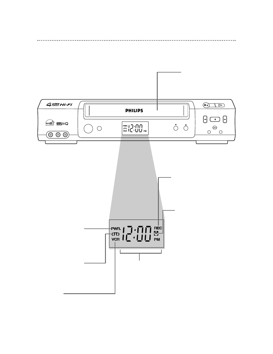 26 vcr display panel, Vr621cat | Philips VR421CAT99 User Manual | Page 26 / 53