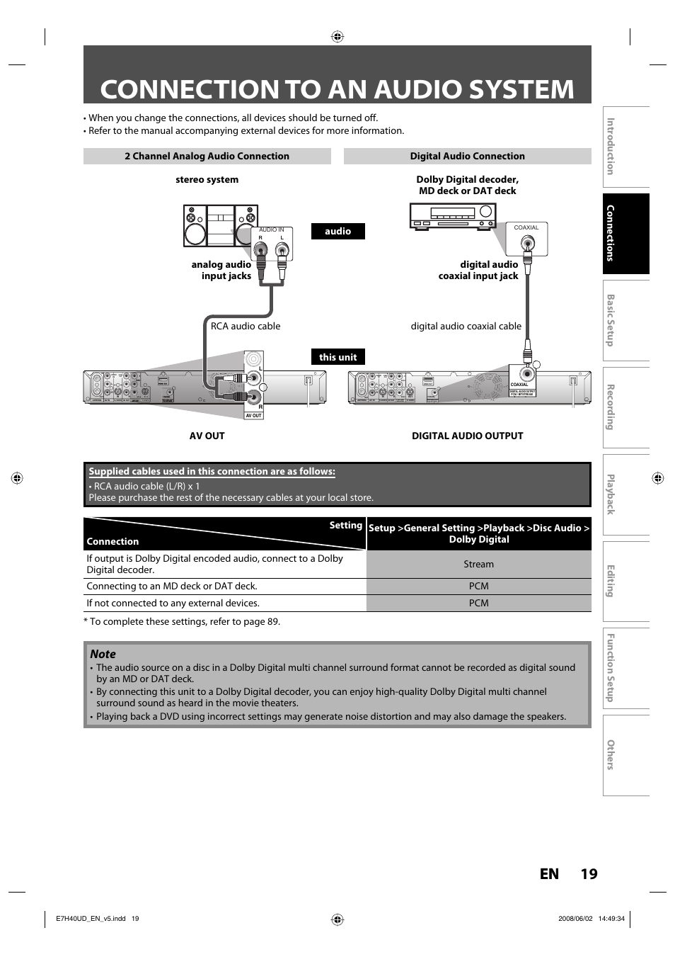 Connection to an audio system, 19 en, Digital audio output pcm / bitstream | Philips DVDR3505-37 User Manual | Page 19 / 108