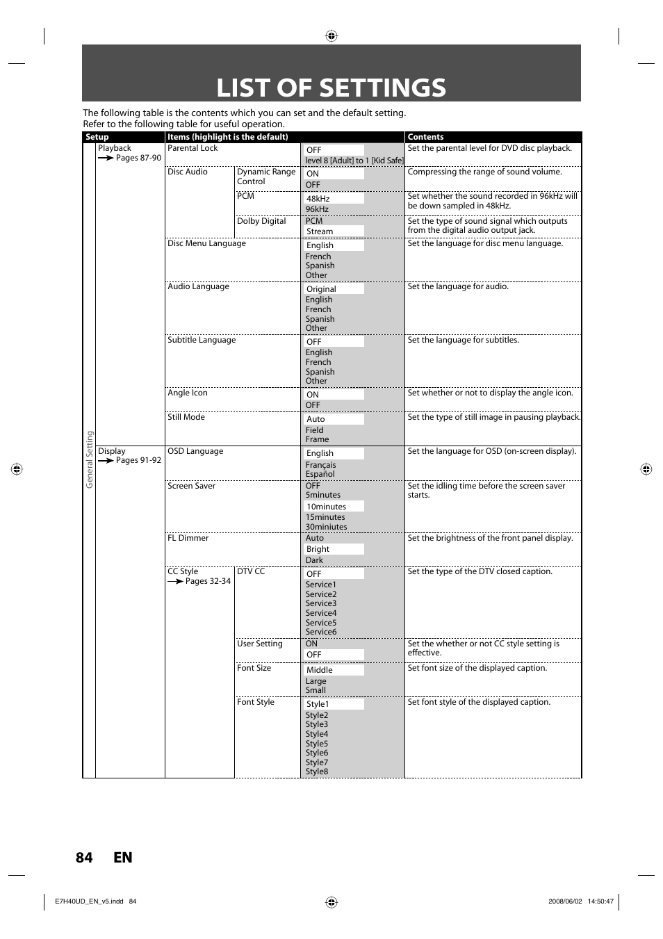 List of settings, 84 en 84 en | Philips DVDR3505-37 User Manual | Page 84 / 108