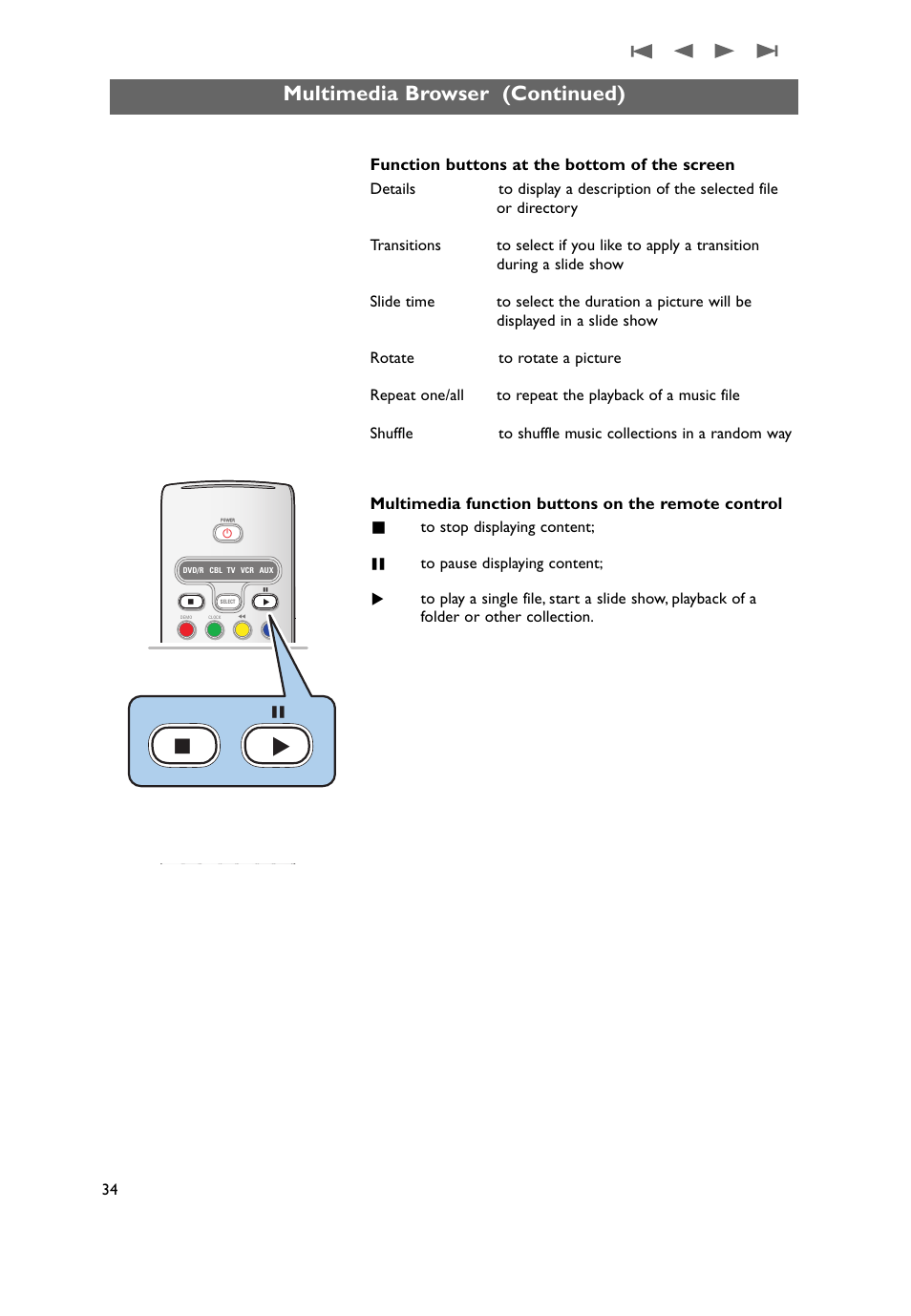 Multimedia browser (continued), Function buttons at the bottom of the screen, Multimedia function buttons on the remote control | Philips 37PF9631D-37B User Manual | Page 36 / 60