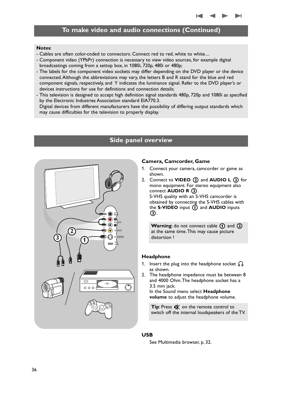 Side panel overview | Philips 37PF9631D-37B User Manual | Page 38 / 60
