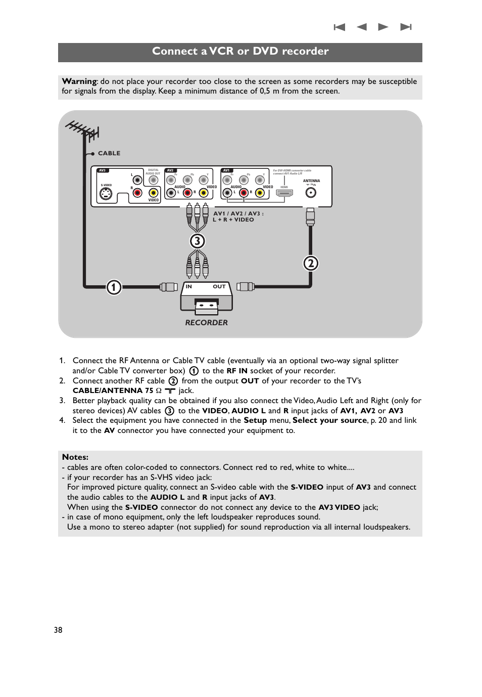 A vcr or dvd recorder, Connect a vcr or dvd recorder, Of your recorder to the tv’s | Input jacks of, Input of, And connect the audio cables to the, When using the, Connector do not connect any device to the | Philips 37PF9631D-37B User Manual | Page 40 / 60