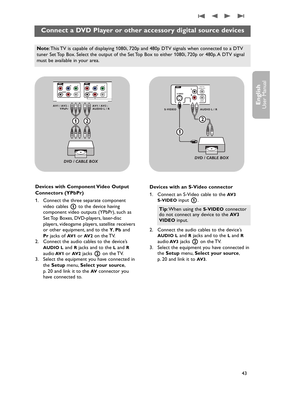 Rf output, Source devices, English | User man ual | Philips 37PF9631D-37B User Manual | Page 45 / 60