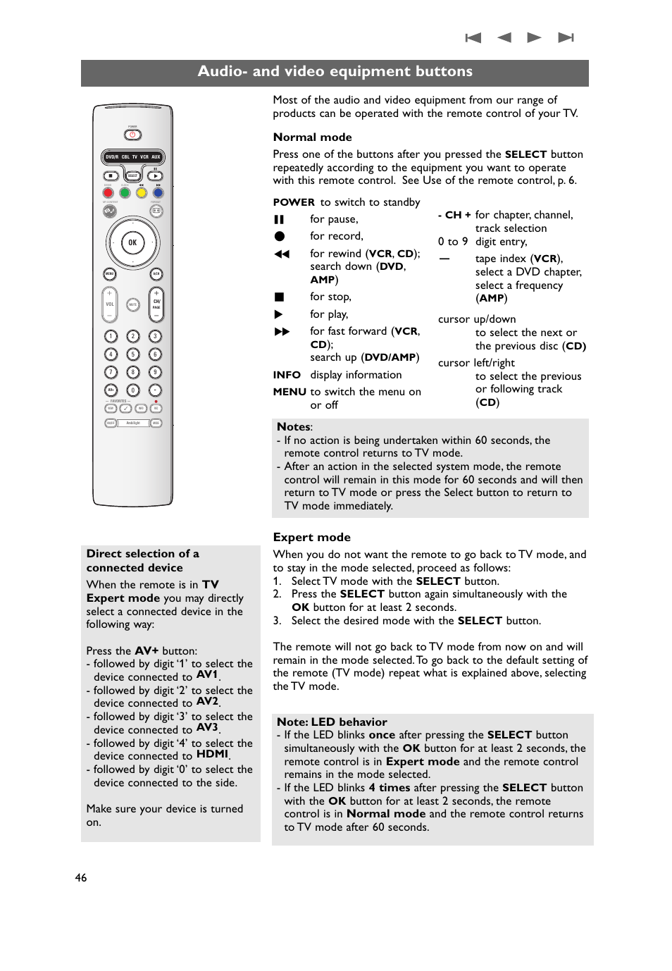 Audio and video equipment buttons, Audio- and video equipment buttons, Expert mode | Philips 37PF9631D-37B User Manual | Page 48 / 60